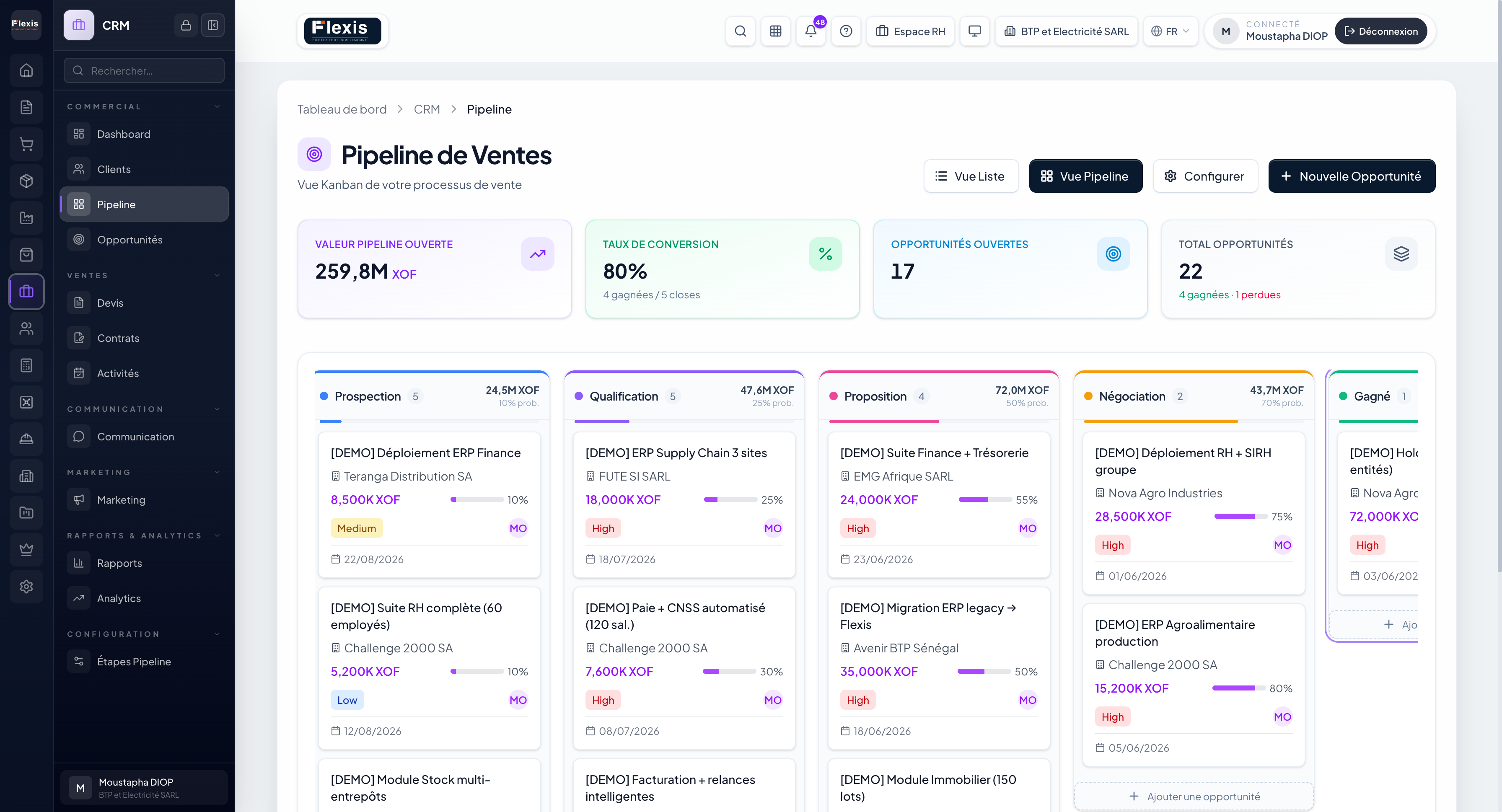 CRM — Flexis ERP